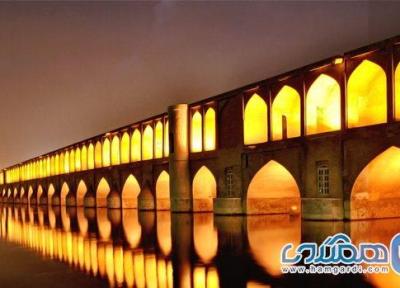 تراز اول ترین شهرهای ایران از نظر معماری